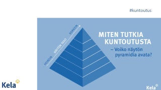 Miten tutkia kuntoutusta – voiko näytön pyramidia avata [upl. by Nnairda485]