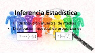 Inferencia Estadistica  Distribucion muestral de medias y proporciones [upl. by Sheedy858]