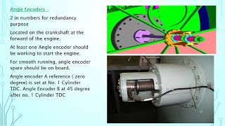 ME Engine Course [upl. by Hanavas833]