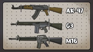 AK47 vs M16 vs G3 Whats the best rifle [upl. by Aenitsirhc]