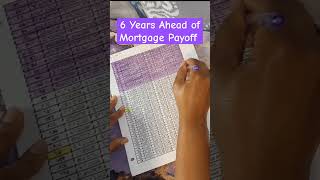 Mortgage Amortization Schedule Payment Plan For Mortgage Loans mortgagepayoffjourney [upl. by Adnama]