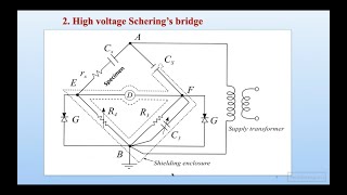 High voltage Scherings bridge and Moles Bridge [upl. by Sam]