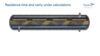 Our Solutions Desalters  accurately measure emulsion depth and oil carry under [upl. by Ordnassela249]