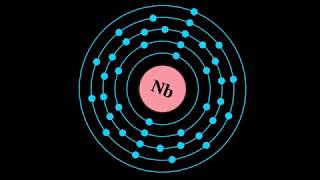 What is NIOBIUM [upl. by Joiner]