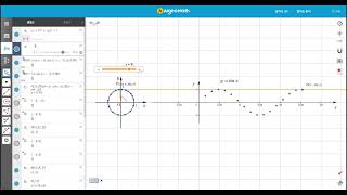 삼각함수 sin함수의 그래프 단위원 자취  Algeomath  알지오매스 [upl. by Leena]