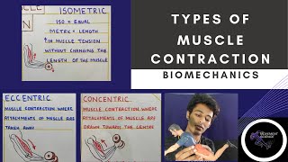 TYPES OF MUSCLE CONTRACTION Biomechanics Core conceptsPhysiotherapy Tutorials [upl. by Adihsaar]