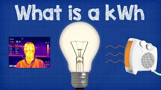 What is a kWh  kilowatt hour  CALCULATIONS 💡💰 energy bill [upl. by Nna]