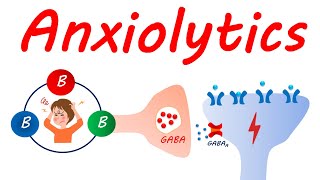 Anxiolytics antianxiety drugs  Benzodiazepines buspirone and antidepressants [upl. by Dugas]