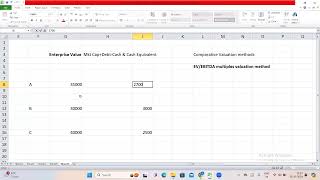 EVEBITDA multiple valuation method simplified  Enterprise value  Relative Valuation Framework [upl. by Brnaba]