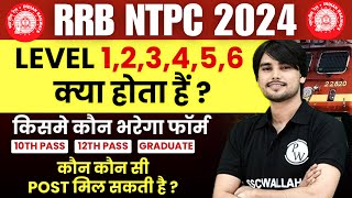 RRB NTPC NEW VACANCY 2024  NTPC VACANCY 2024  NTPC FORM FILL UP 2024  NTPC LEVEL WISE VACANCY [upl. by Catt749]