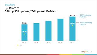 Coupang CPNG Q3 2024 Earnings Presentation [upl. by Norrehc]