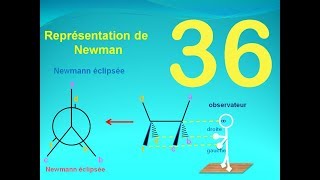 Les isoméres  Représentation de newman [upl. by Atirihs]