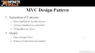 ASPNet MVC Tutorial  MVC Design Pattern [upl. by Ygief]