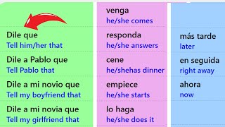 Learn Spanish TELL HIMHER in Spanish  Video For Fast Route to Fluency [upl. by Nylaf]