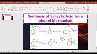 Salicylic Acid synthesis from Phenol  Kolber Schmitt reaction [upl. by Hallock]