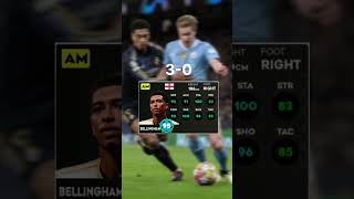 BILLINGHAM VS DE BRUYNE DLS SHORT VIDEO 📷videos football shorts 🎮👀🫥 [upl. by Markus]