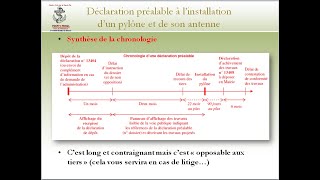 Droit à lantenne et procédure pour déposer une déclaration préalable à linstallation dun pylône [upl. by Buckden]