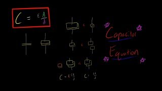 CEAd Capacitance Formula to Determine the Capacitance of a Capacitor [upl. by Ellennahs]