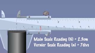 Vernier Calipers  MeitY OLabs [upl. by Lourie]