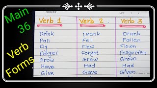 List of Verb Forms V1 V2 V3  Verb forms in English [upl. by Adidnere708]