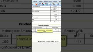 spss Prueba de Kolmogorov VS Shapiro ¿Cual utilizar [upl. by Chessa]