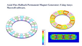 Axial Flux Halbach PermanentMagnet Generator Using Ansys Maxwell software [upl. by Asihtal12]