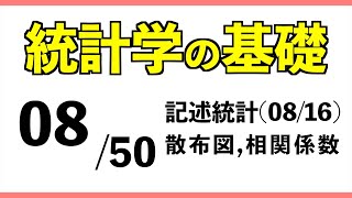 統計0850 散布図相関係数【統計学の基礎】 [upl. by Aicyle]