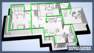 Structured Network Cabling for Home Networking [upl. by Selia]