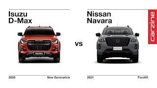 New Isuzu DMax vs Nissan NavaraFrontier sidebyside visual comparison  specs MY 20212022 [upl. by Notserc]