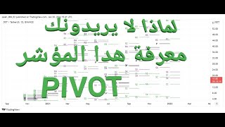 PIVOT سلسلة الدروس التعليمية للتحليل الفني الدرس الثالث مؤشر [upl. by Reba]