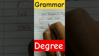 Degree concepts englishgrammar degree shortsfeed ytshorts ytstudio viral viralshorts [upl. by Fugate]