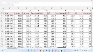 MANOVA Assumption Bartletts Test of Sphericity [upl. by Uamak129]