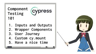 Cypress CT 28  A Useful Pattern for Wrapping Components [upl. by Ycniuqal]