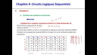 Les compteurs synchrones [upl. by Ardnassak]