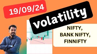 Nifty And Bank Nifty  Morning Update  optionstrading Sep  19 [upl. by Grissom]