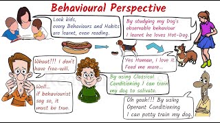 Behavioural Perspective Assumptions and Key Concepts  ReadingisBest  Psychology Theory [upl. by Aziza]