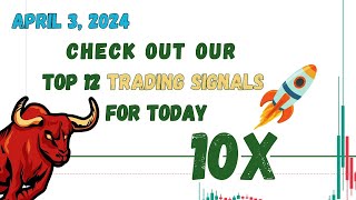 Today Top 12 Trading Signals Strong buy and Next Targets  Ena coin price  iotx price April 3 2024 [upl. by Nahsab]