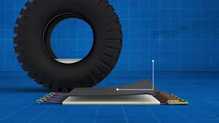 Monaflex Tyre Repair System  How It Works [upl. by Reste]