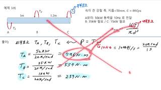재료역학 37장3예제38 [upl. by Bohannon]