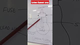 carbon filament lampnstihaldwani lamp [upl. by Gautier]