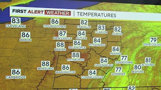 KDKATV Weekend Forecast 616 [upl. by Joy740]