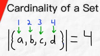 What is the Cardinality of a Set  Set Theory Empty Set [upl. by Enotna]