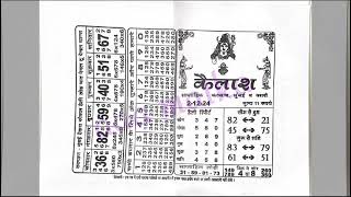 Cartoon Dhamaka Chart । Sone ki Murgi Chart । Jhubi Dubi Chart Astrology Chart । 02122024061224 [upl. by Treharne]