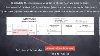 Calculating infusion rates in mLh Time in h [upl. by Kauffmann714]