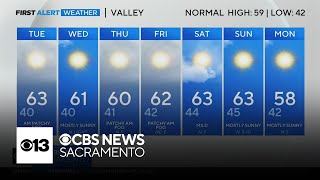 Monday afternoon weather forecast for Northern California  Dec 2 2024 [upl. by Lihkin]