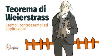 Teorema di Weierstrass  Esempi controesempi ed applicazioni  Matepensa [upl. by Assirrak]