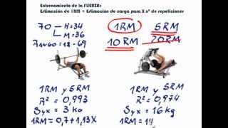 Entrenamiento de FUERZA estimación de 1RM a partir de test de 5RM [upl. by Honig]