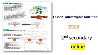 autotrophic nutrition part 12nd secfirst term شرح 2025 [upl. by Elmina]