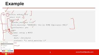 Ansible Playbooks  Ansible Tutorial for Beginners [upl. by Ecirtaed]