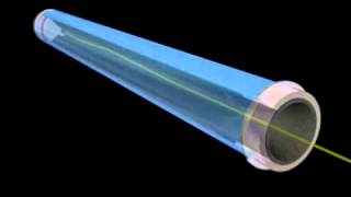 How does a solid rocket motor work [upl. by Greggs]